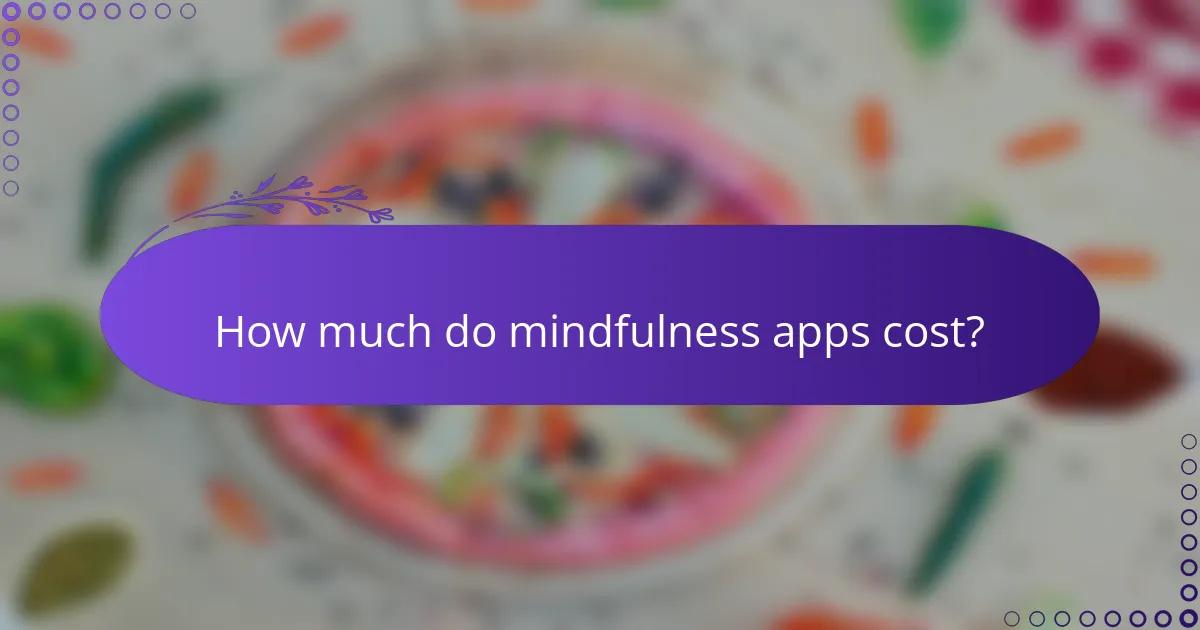 How much do mindfulness apps cost?